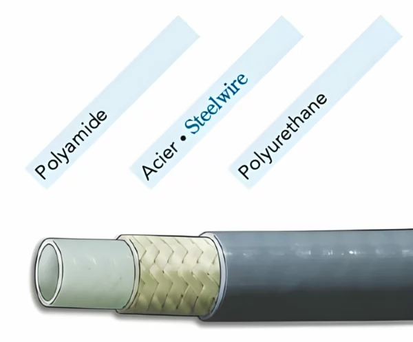 Flexible 1 tresse, Ø 3 mm, 350 bar, FF 1/4 NPSM – 15 m