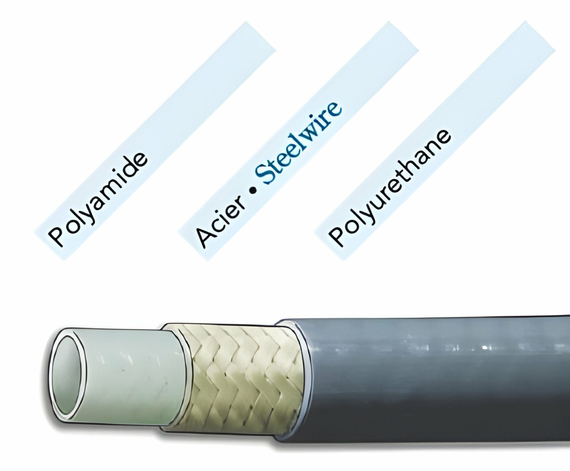 Flexible 1 tresse, Ø 3 mm, 350 bar, FF 1/4 NPSM – 15 m