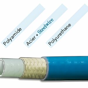 Flexible 1 tresse, Ø 6 mm, 310 bar, FF 1/4 NPSM - Lg 20 m